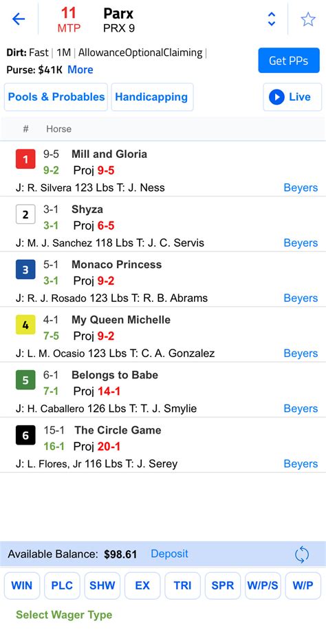DRF Bets .
